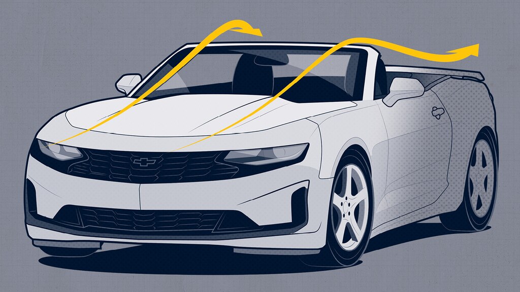 Una ilustración de un Camaro convertible con el techo bajo y flechas que muestran cómo se mueve el viento sobre el parabrisas.