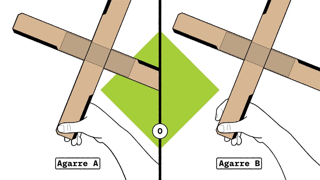 Una ilustración que muestra dos maneras de sostener un búmeran de cartón antes de lanzarlo. Una ilustración está etiquetada "Agarre A" y muestra los cuatro dedos doblados detrás del extremo del aspa inferior. La otra está etiquetada "Agarre B" y muestra el dedo índice doblado alrededor del borde frontal del aspa inferior.