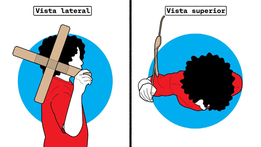 Una ilustración de una persona preparándose para lanzar un búmeran de cartón, con una vista desde el costado y una desde arriba.