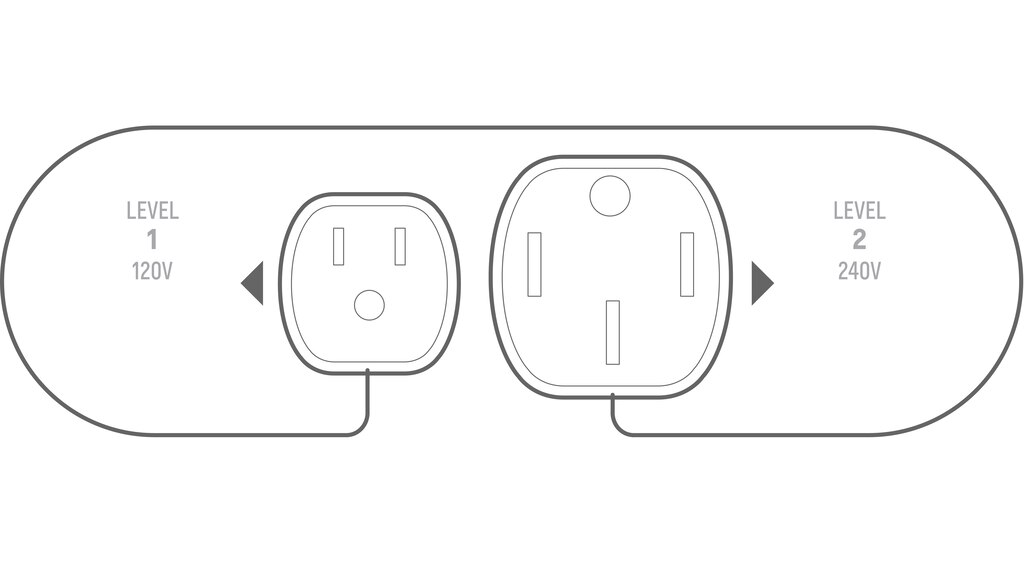 Dibujo que muestra la configuración distinta de tipos de enchufes de nivel 1 (120 V) y nivel 2 (240 V).