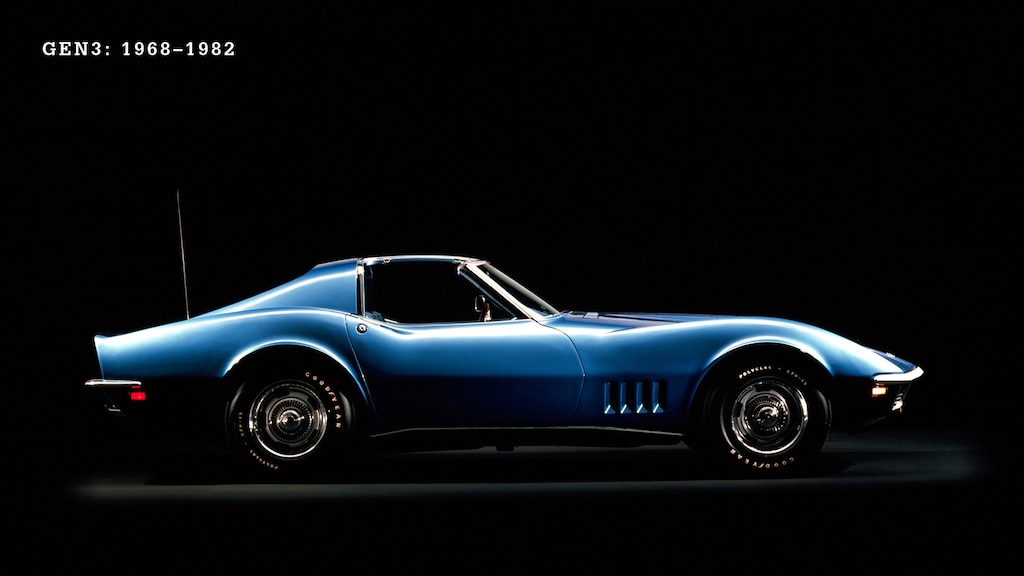 Un Corvette convertible de 3.ª generación (C3, 1968-1982) en Azul visto desde un costado contra un fondo negro.