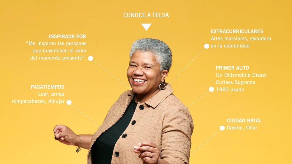 Telva McGruder sonriendo y chasqueando sus dedos. Palabras alrededor de su cabeza: Conoce a Telva. Inspirada por: "Me inspiran las personas que maximizan el valor del momento presente". Pasatiempos: Leer, armar rompecabezas, dibujar. Extracurriculares: Artes marciales, servidora en la comunidad. Primer auto: Un Oldsmobile Diesel Cutlass Supreme 1980 usado. Ciudad natal: Dayton, Ohio.