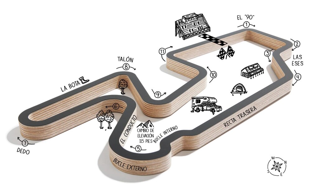 Ilustración de la Pista Internacional Watkins Glen, que muestra las curvas con nombres y demás puntos de referencia. Los botones de acceso rápido lo rodean para hacer clic y obtener más información sobre las curvas.