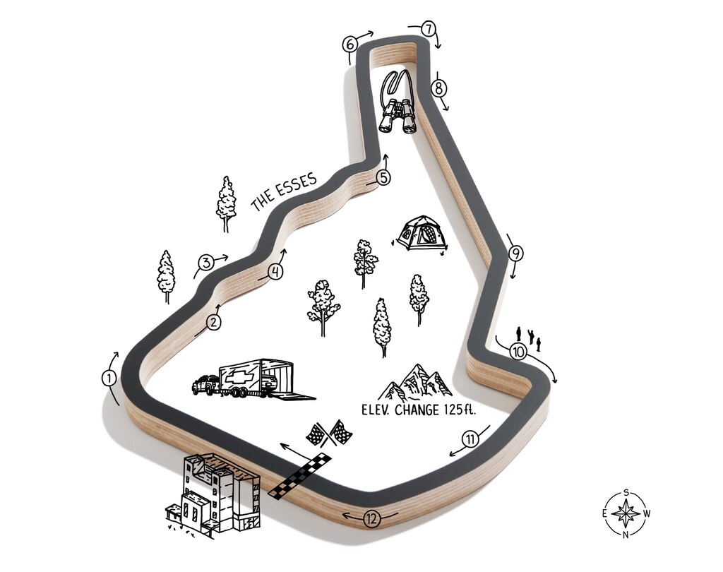 Ilustración de la pista Michelin Raceway Road Atlanta, que muestra los nombres de las curvas y demás puntos de referencia. Los botones de acceso rápido lo rodean para hacer clic y obtener más información sobre las curvas.