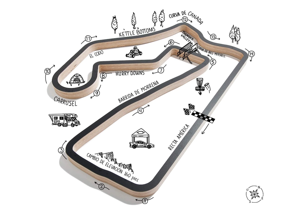 Ilustración de la pista Road America Raceway, que muestra las curvas con nombres y demás puntos de referencia. Los botones de acceso rápido lo rodean para hacer clic y obtener más información sobre las curvas.