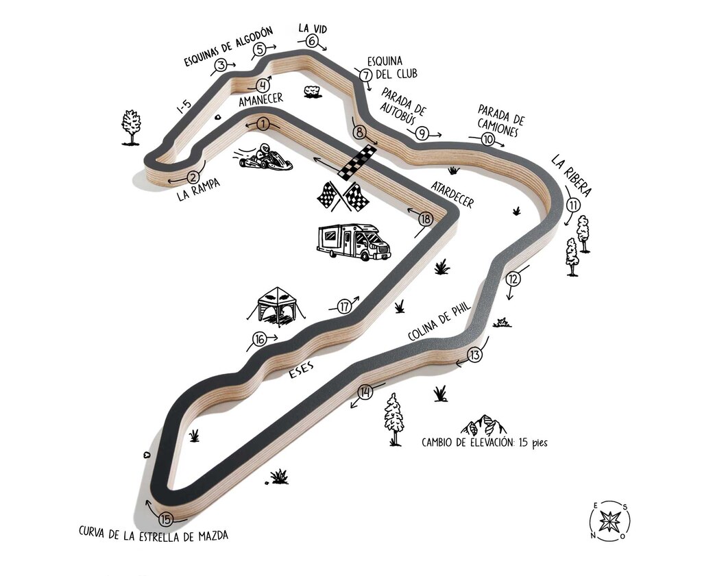 Ilustración de la pista Buttonwillow Raceway Park, que muestra las curvas con nombres y demás puntos de referencia. Los botones de acceso rápido lo rodean para hacer clic y obtener más información sobre las curvas.