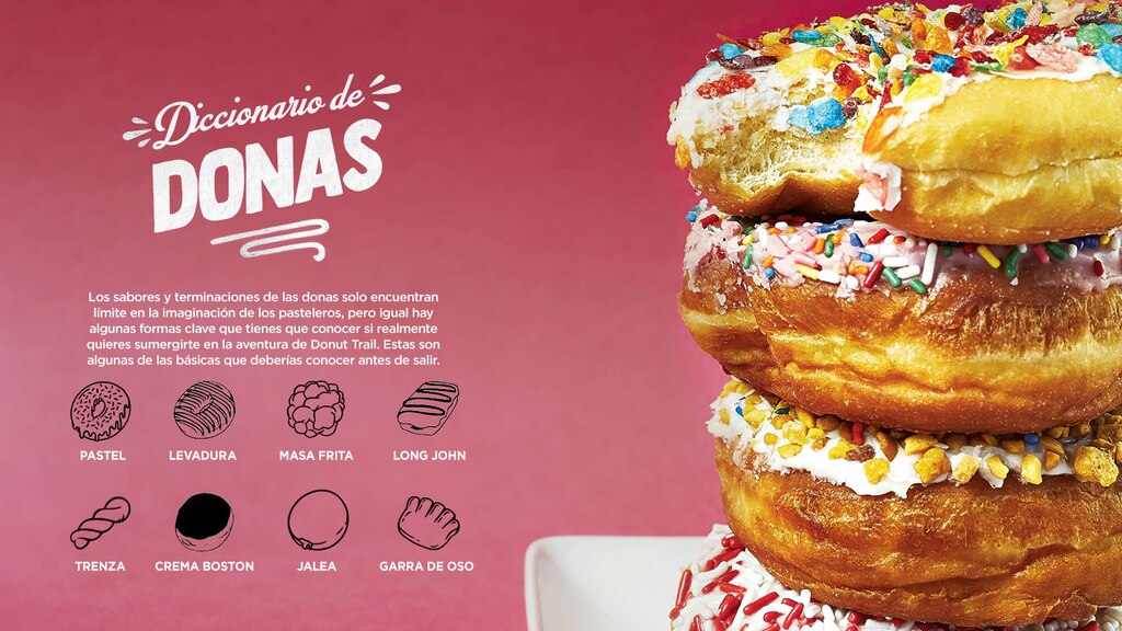 Texto con la leyenda "The Donut Dictionary": Los sabores y terminaciones de las donas solo encuentran límite en la imaginación de los pasteleros, pero igual hay algunas formas clave que tienes que conocer si realmente quieres sumergirte en la aventura de Donut Trail. Estas son algunas de las básicas que debes conocer antes de salir". Incluye ilustraciones de ocho tipos de donas: pastel, levadura, masa frita, long John, trenza, crema Boston, jalea y garra de oso.