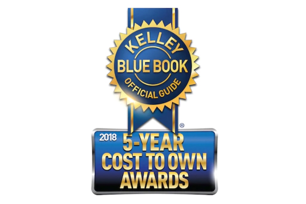 Premio KBB