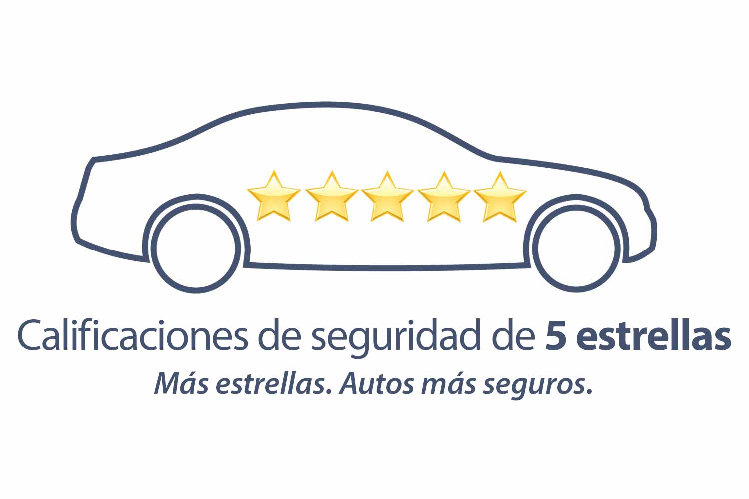 Ícono de clasificación de 5 estrellas de la NHTSA