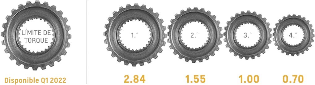 Relaciones de cambio de Chevrolet Performance 1.1ª 3.06 2.ª 1.62 3.ª 1.00 4.ª 0.70