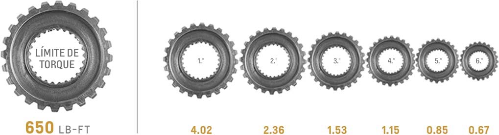 chevy-performance-6l80-e-transmission.jpg