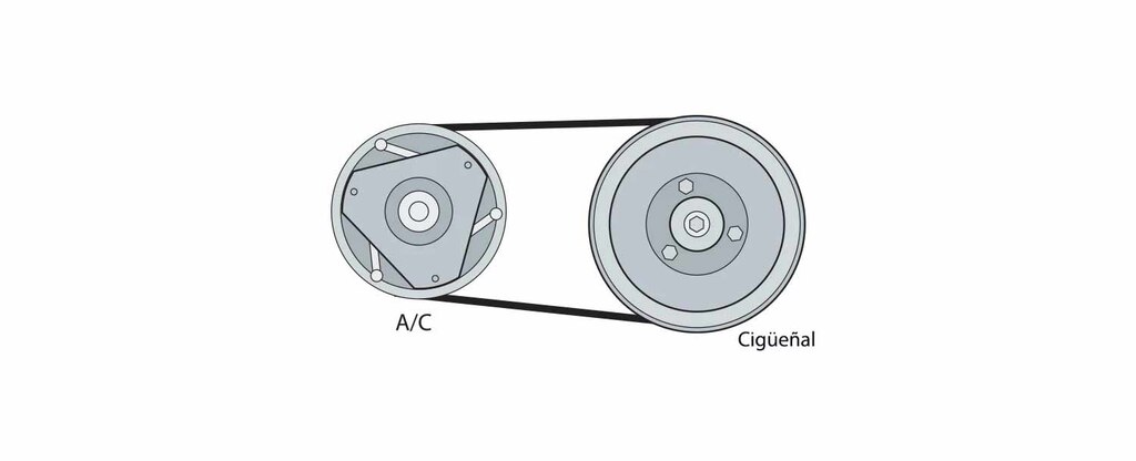 Sistema de transmisión accesoria Corvette de Chevrolet Performance con A/C para agregar, número de parte 19299069