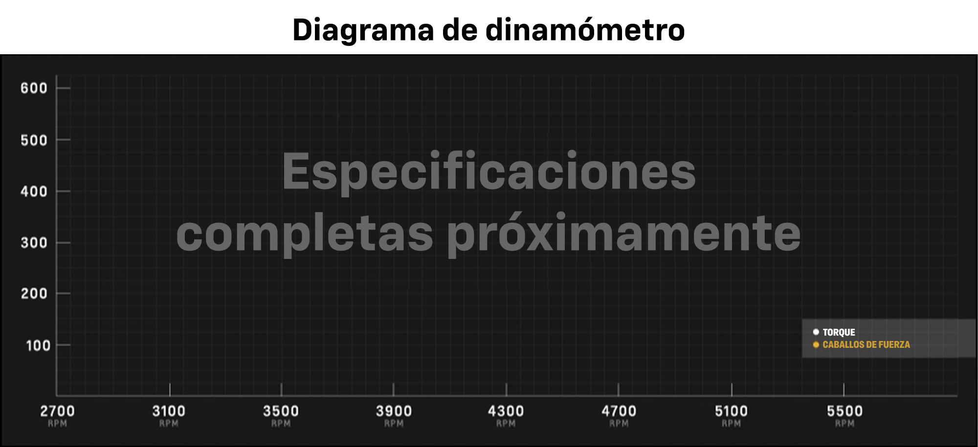 tbd